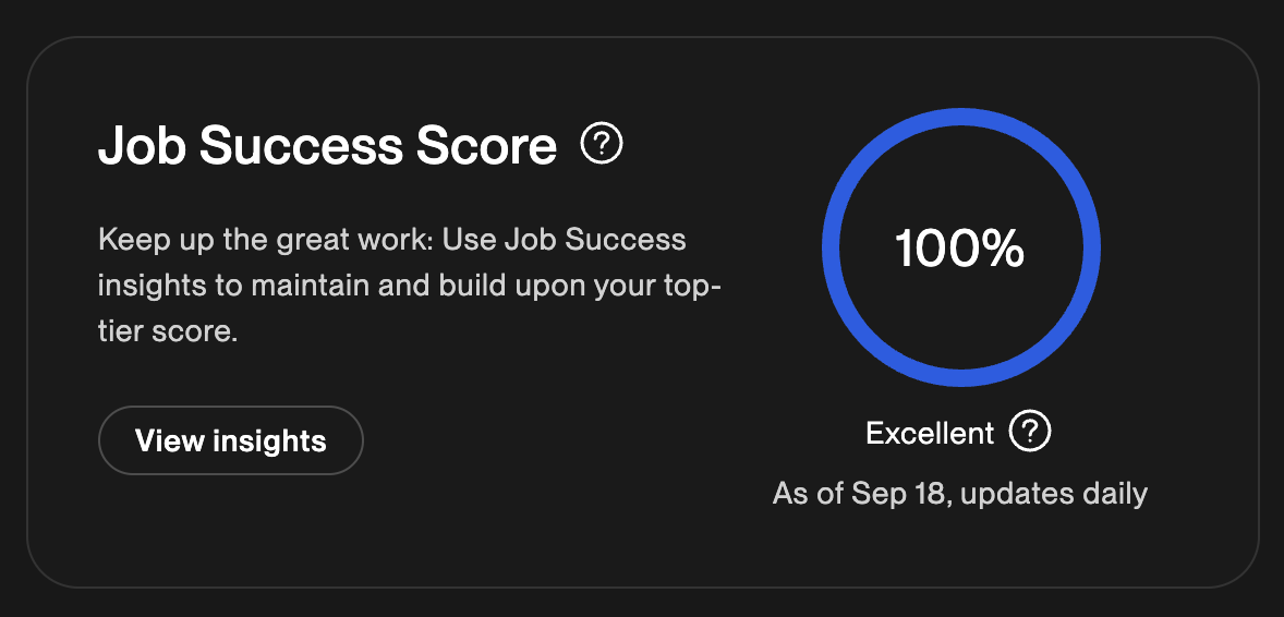 Upwork Job Success Score: 100%, Excellent